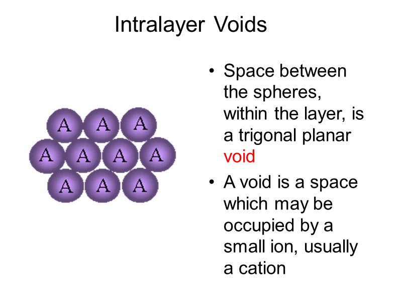 Intralayer Voids Space between the spheres, within the layer, is a trigonal planar void